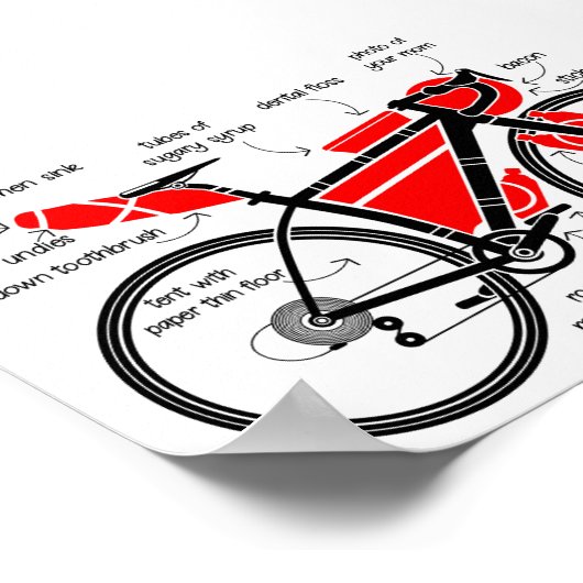 ビケパッキング ポスター (角)