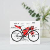 ビケパッキング ポストカード (スタンド正面)