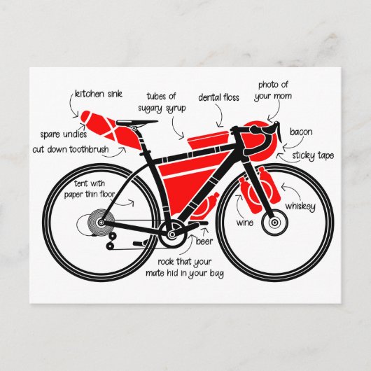 ビケパッキング ポストカード (正面)