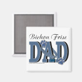 ビコンフリーズパパ マグネット (正面/裏面)