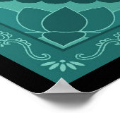 ビシュディまたは喉のチャクラポスター ポスター (角)