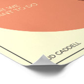 ビジネスで幸せになる方法 ポスター (角)