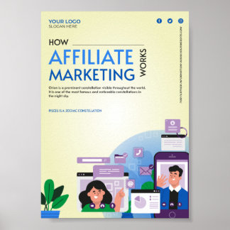 ビジネスのポスター広告 ポスター