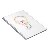 ビジネスマインド – ビジョンの実現 ノートブック (右側)