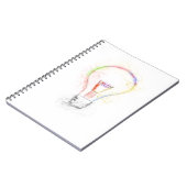 ビジネスマインド – ビジョンの実現 ノートブック (左側)