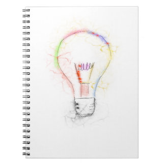 ビジネスマインド – ビジョンの実現 ノートブック