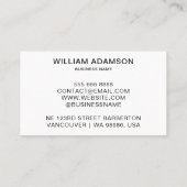 ビジネスロゴQRコード | ホワイト&ブラックプロフェッショナル 名刺 (裏面)