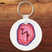 ビジネス成功のための実行のバインド キーホルダー (正面)