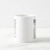 ビジネス教師 コーヒーマグカップ (中央)