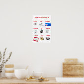 ビジネス継続性計画 ポスター (キッチン)