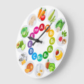 ビタミンカラフルリッチ食品 ラージ壁時計 (傾斜)