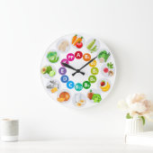 ビタミンカラフルリッチ食品 ラージ壁時計 (ホーム)