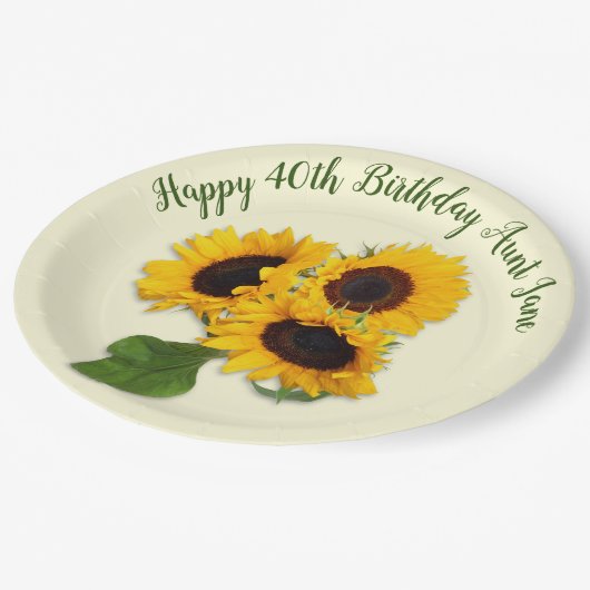 ビッグサンフラワーカスタムズ誕生日パーティー ペーパープレート (アングル)