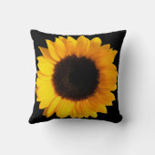 ビッグサンフラワー装飾用クッション クッション (裏面)