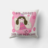 ビッグシスタースティルザプリンセス クッション (裏面)