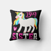 ビッグシスター魔法のユニコーンとレインボーマネ&テール クッション (裏面)