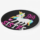 ビッグシスター魔法のユニコーンとレインボーマネ&テール ペーパープレート (アングル)