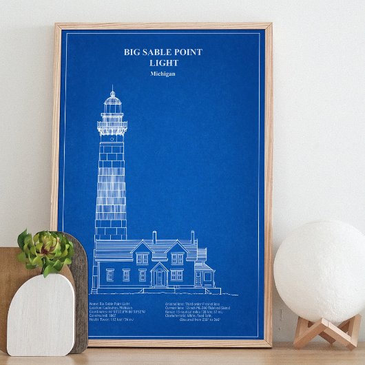 ビッグセーブルポイントライトハウス – ミシガン州 – AD フォトプリント           