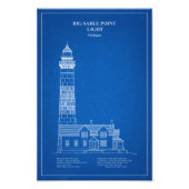 ビッグセーブルポイントライトハウス – ミシガン州 – AD フォトプリント            (正面)