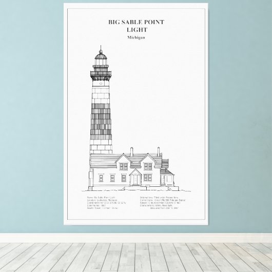 ビッグセーブルポイントライトハウス – ミシガン州 – BD キャンバスプリント (インサイチュ (ウッドフロア))