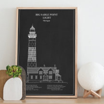 ビッグセーブルポイントライトハウス – ミシガン州 – PD