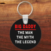ビッグダディ男の神話ザ・レジェンド キーホルダー (正面)