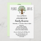 ビッグツリーロゴファミリー懇親会またはイベント招待状 招待状 (正面/裏面)