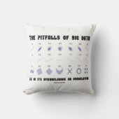 ビッグデータの過剰依存の相関の落とし穴 クッション (正面)