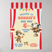 ビッグトップサーカス ポスター (正面)