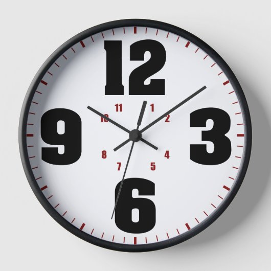 ビッグナンバークロック2 壁時計 (正面)