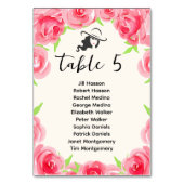 ビッグハットレディ&バラダービーパーティー テーブルナンバー (裏面)