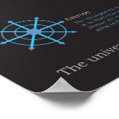 ビッグバン – チャンス以上 ポスター (角)