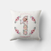 ビッグバースデーガールフォトコラージピンクフラワー クッション (裏面)