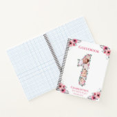 ビッグバースデーガールフォトピンクフラワーゲストブック ノートブック (内部)