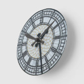 ビッグベンの無用の時計 ラウンド壁時計 (傾斜)