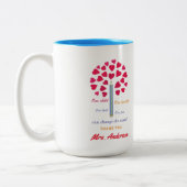 ビッグペンシル/先生鑑賞双音株式会社 ツートーンマグカップ (左)