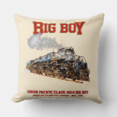 ビッグボーイヴィンテージ蒸気列車アメリカ機関車 クッション (正面)