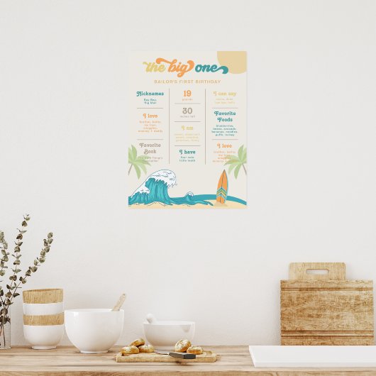 ビッグワンサーフィンマイルストーンのポスター ポスター (キッチン)