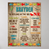 ビッグワン魚釣りテーマ第1の誕生日マイルストーン ポスター (正面)