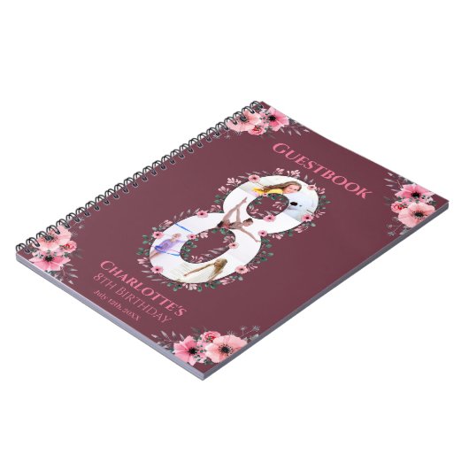 ビッグ8誕生日ガールフォトピンクフラワーゲストブック ノートブック (左側)