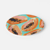 ビッグ・パパイヤ水絵画色のトロピカルフルーツ ペーパープレート (アングル)