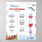 ビッグ・ワン魚釣り第1回バースデーマイルストーンポスター ポスター (正面)