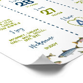 ビッグ・ワン魚釣り第1回バースデーマイルストーンポスター ポスター (角)