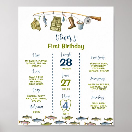 ビッグ・ワン魚釣り第1回バースデーマイルストーンポスター ポスター (正面)