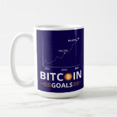 ビットコイン目標チャート暗号通貨の成長 コーヒーマグカップ (左)