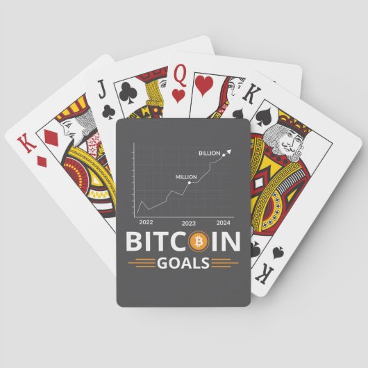 ビットコイン目標チャート暗号通貨の成長 トランプ (裏面)