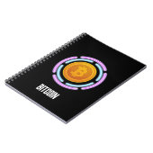 ビットコイン ノートブック (左側)