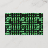 ビット構成 名刺 (裏面)