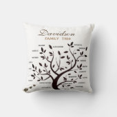 ビッパーソナライズされたク・ファミリー・ツリー(20名) クッション (正面)
