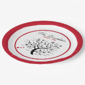 ビッパーソナライズされたク・ファミリー・ツリー(20名) ペーパープレート (アングル)